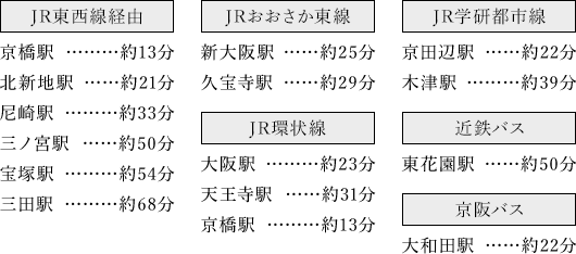image photo