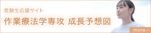 受験生応援サイト作業療法学専攻 成長予想図